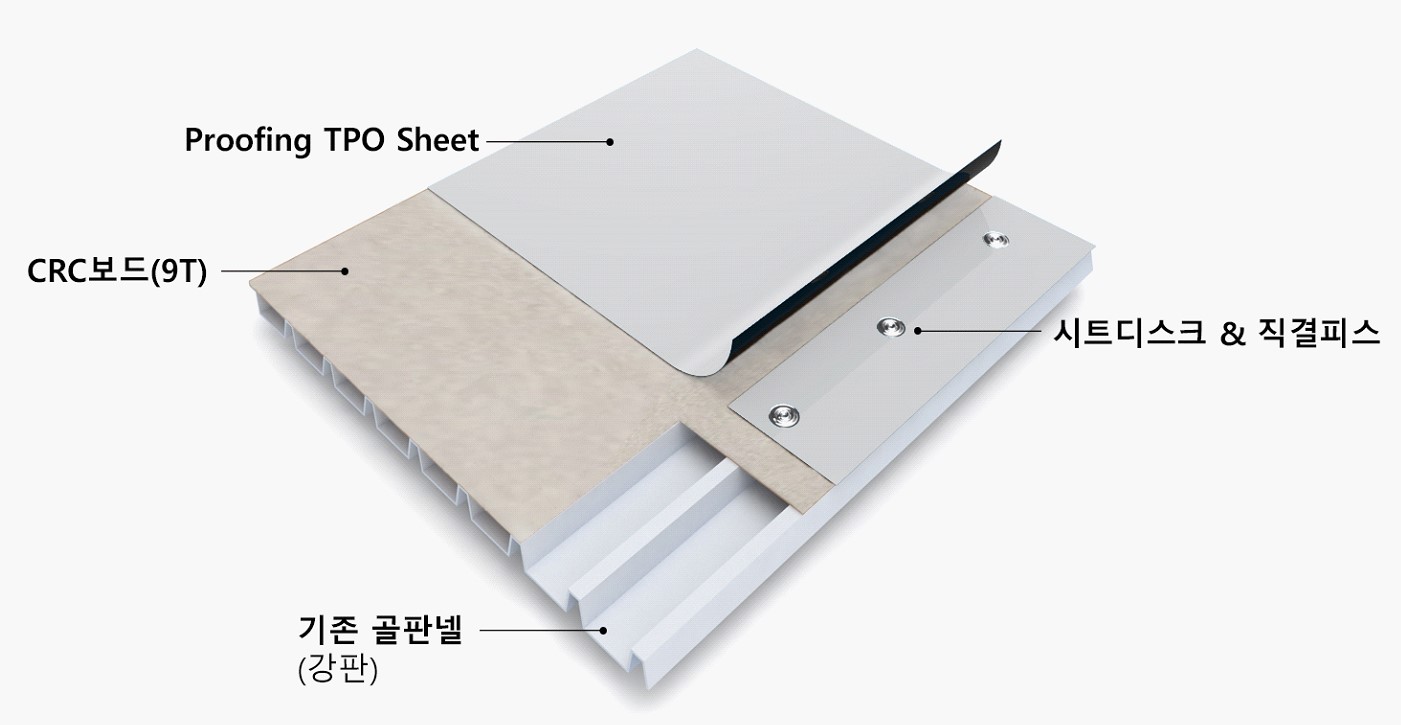 TPO 고강도 CRC보드 보수 공법